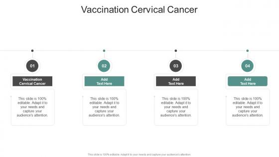 Vaccination Cervical Cancer In Powerpoint And Google Slides Cpb