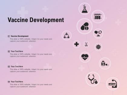Vaccine development ppt powerpoint presentation gallery good