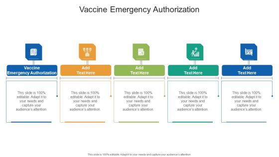 Vaccine Emergency Authorization In Powerpoint And Google Slides Cpb