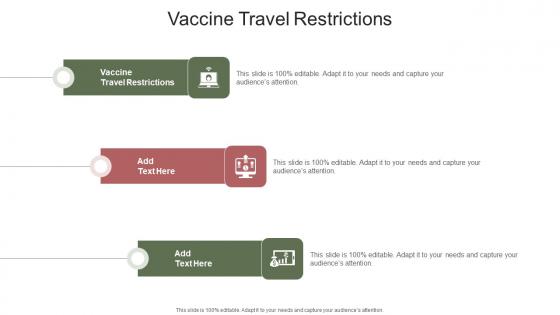 Vaccine Travel Restrictions In Powerpoint And Google Slides Cpb