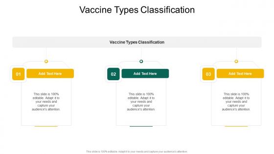 Vaccine Types Classification In Powerpoint And Google Slides Cpb