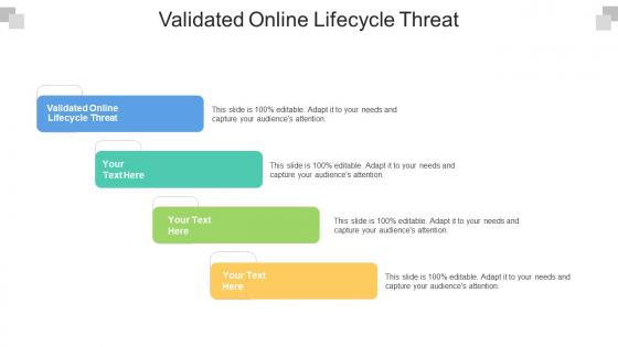 Validated online lifecycle threat ppt powerpoint presentation inspiration portfolio cpb