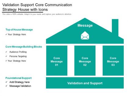 Validation support core communication strategy house with icons