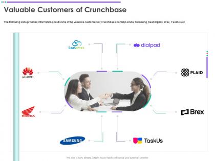 Valuable customers of crunchbase crunchbase investor funding elevator