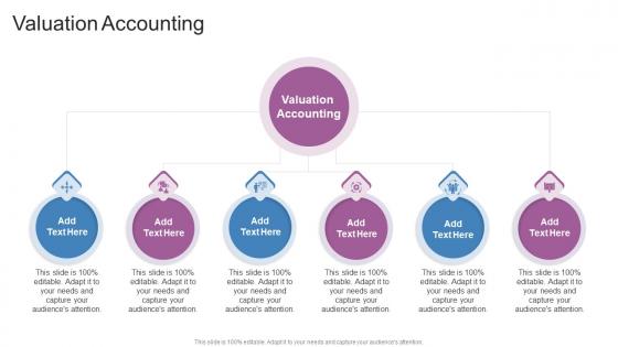 Valuation Accounting In Powerpoint And Google Slides Cpb