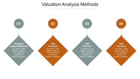 Valuation Analysis Methods In Powerpoint And Google Slides Cpb