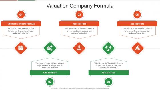 Valuation Company Formula In Powerpoint And Google Slides Cpb