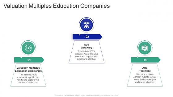Valuation Multiples Education Companies In Powerpoint And Google Slides Cpb