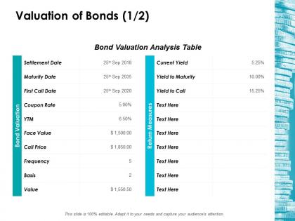 Valuation of bonds 1 2 ppt layouts show