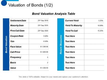 Valuation of bonds frequency ppt professional slide portrait