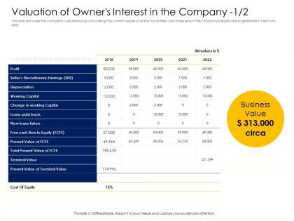 Valuation of owners interest in the company profit alternative financing pitch deck ppt portrait