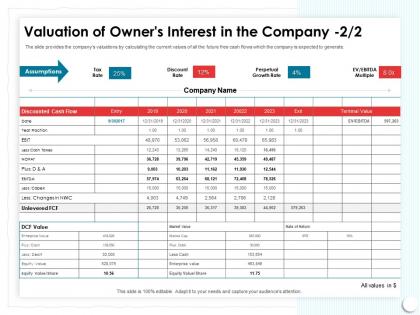 Valuation of owners interest in the company rate tax ppt powerpoint presentation visual aids