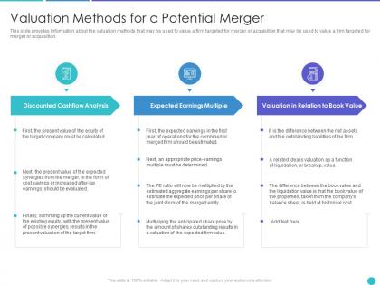 Valuation potential merger ppt show graphics example