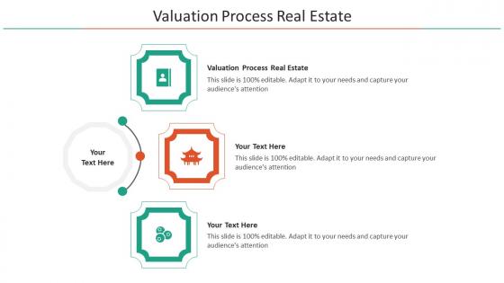 Valuation Process Real Estate Ppt Powerpoint Presentation Model Example File Cpb