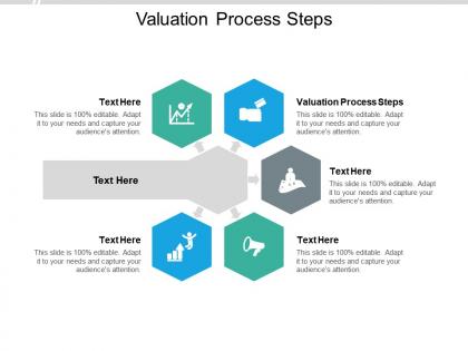 Valuation process steps ppt powerpoint presentation slides grid cpb