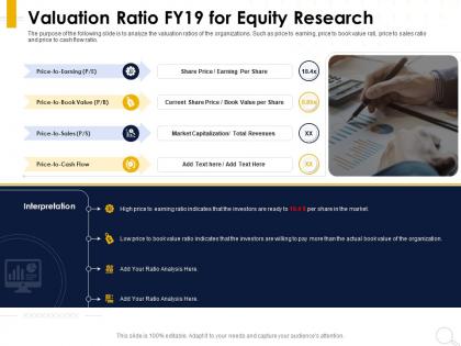 Valuation ratio fy19 for equity research current share price ppt powerpoint presentation professional elements
