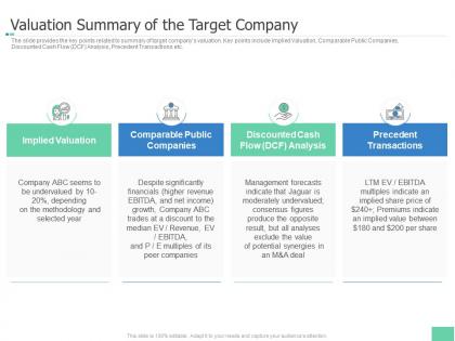 Valuation summary of the target company investment pitch book overview ppt diagrams