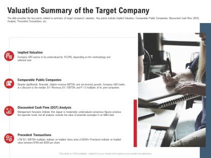 Valuation summary of the target company pitchbook for acquisition deal ppt inspiration