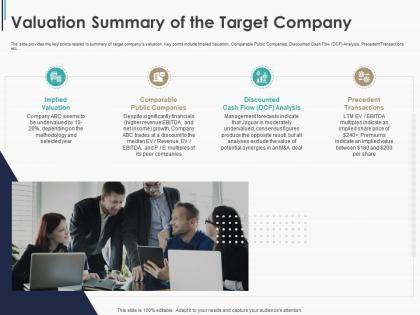 Valuation summary of the target company pitchbook for general and m and a deal