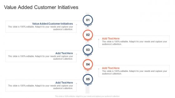 Value Added Customer Initiatives In Powerpoint And Google Slides Cpb