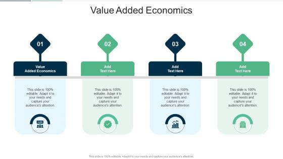 Value Added Economics In Powerpoint And Google Slides Cpb
