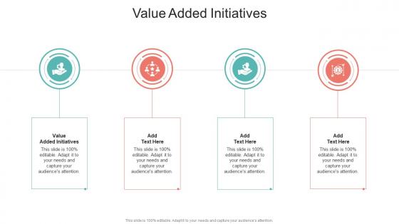 Value Added Initiatives In Powerpoint And Google Slides Cpb