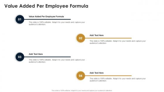 Value Added Per Employee Formula In Powerpoint And Google Slides Cpb