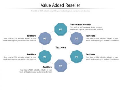Value added reseller ppt powerpoint presentation summary cpb