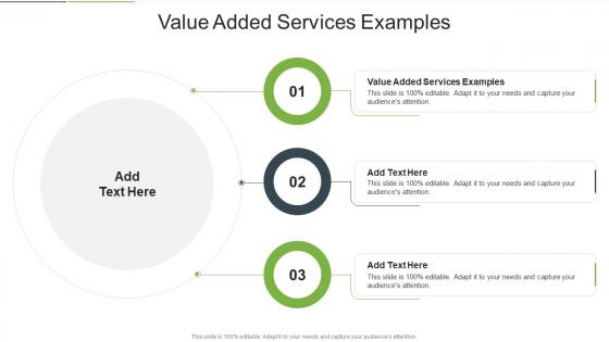 Value Added Services Examples In Powerpoint And Google Slides Cpb