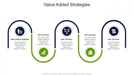 Value Added Strategies In Powerpoint And Google Slides Cpb