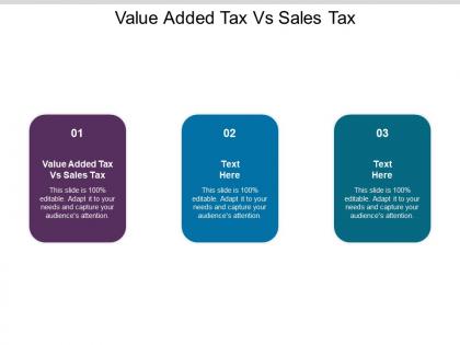 Value added tax vs sales tax ppt powerpoint presentation file inspiration cpb