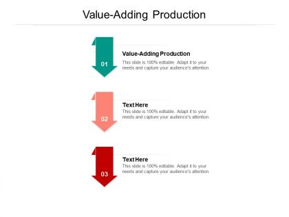 Value adding production ppt powerpoint presentation summary graphics tutorials cpb