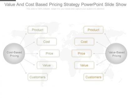 Value and cost based pricing strategy powerpoint slide show