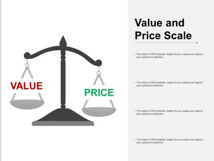 Value and price scale