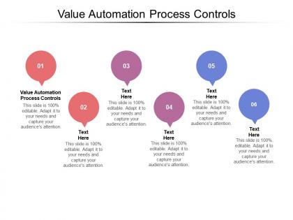 Value automation process controls ppt powerpoint presentation layouts inspiration cpb