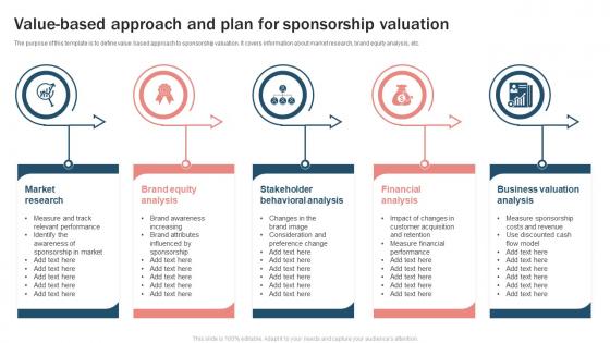 Value Based Approach And Plan For Sponsorship Valuation