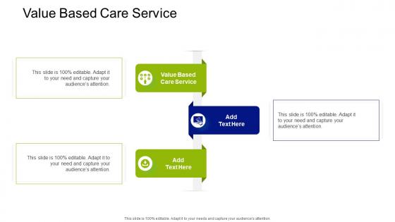 Value Based Care Service In Powerpoint And Google Slides Cpb