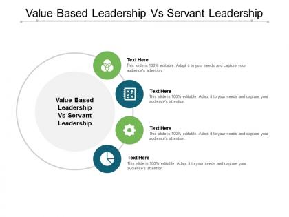 Value based leadership vs servant leadership ppt powerpoint presentation styles portrait cpb