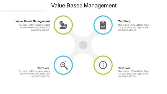 Value based management ppt powerpoint presentation slides layout ideas cpb