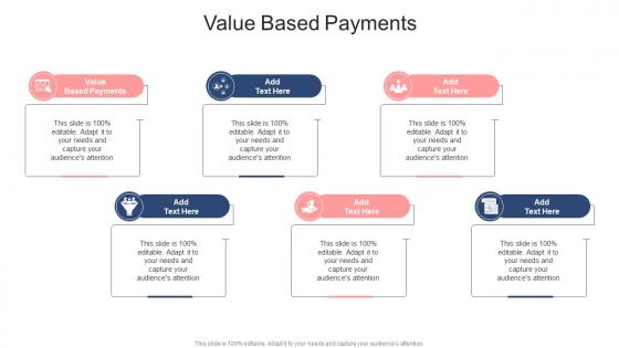 Value Based Payments In Powerpoint And Google Slides Cpb