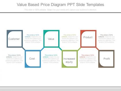 Value based price diagram ppt slide templates