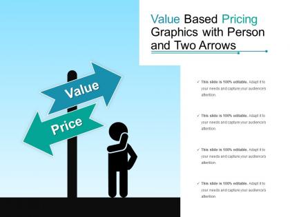 Value based pricing graphics with person and two arrows