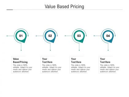 Value based pricing ppt powerpoint presentation infographics example cpb