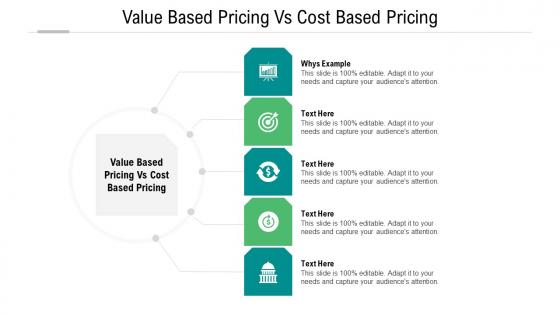 Value based pricing vs cost based pricing ppt powerpoint presentation show cpb