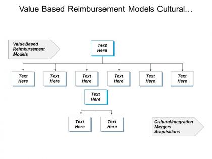Value based reimbursement models cultural integration mergers acquisitions cpb