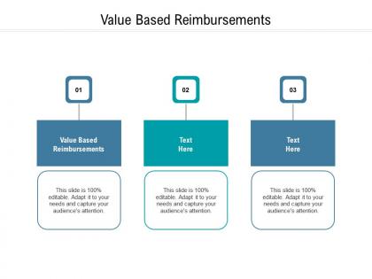 Value based reimbursements ppt powerpoint presentation infographics gridlines cpb