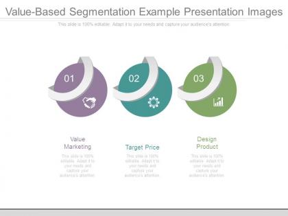 Value based segmentation example presentation images
