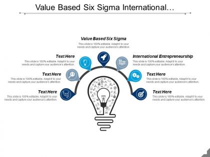 Value based six sigma international entrepreneurship research analysis tools cpb