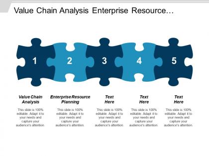 Value chain analysis enterprise resource planning businesses telecommunications cpb