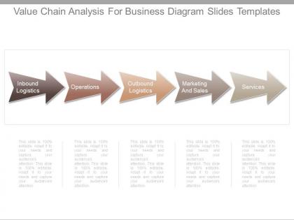 Value chain analysis for business diagram slides templates